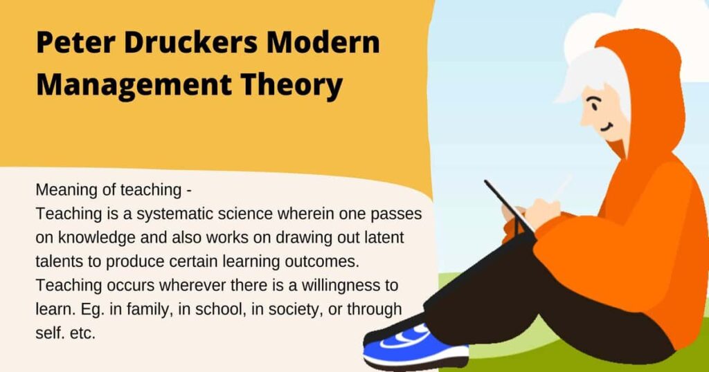 Peter Druckers Modern Management Theory