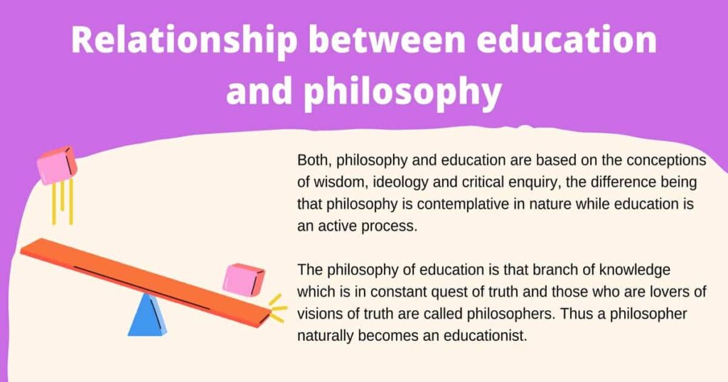 Relationship between education and philosophy