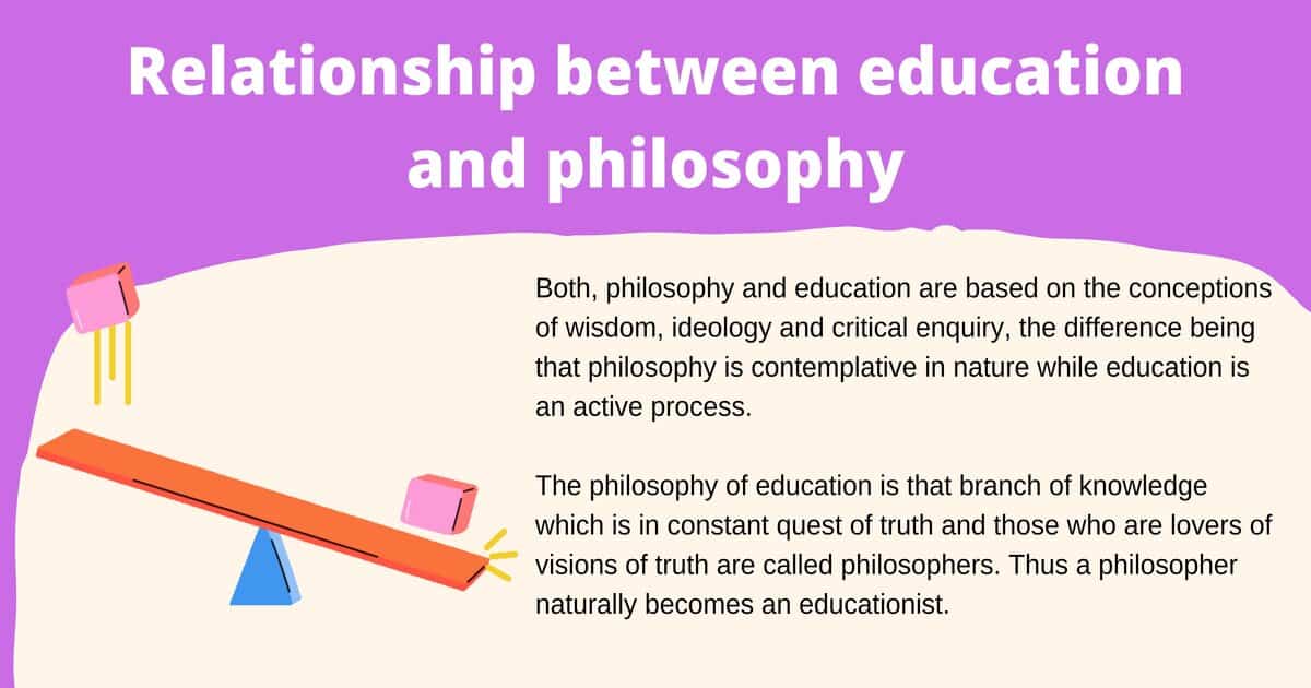 relationship of philosophy and education
