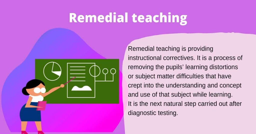 Remedial teaching