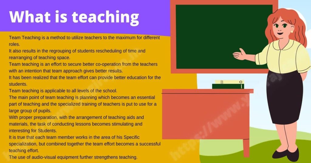What is teaching
