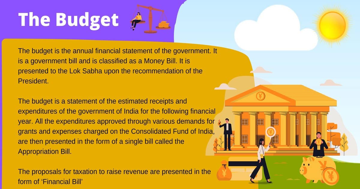 The Budget