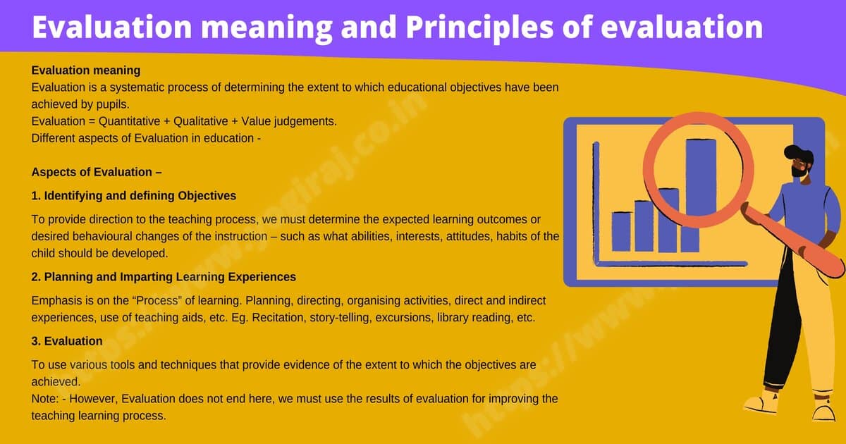 Evaluation meaning and Principles of evaluation
