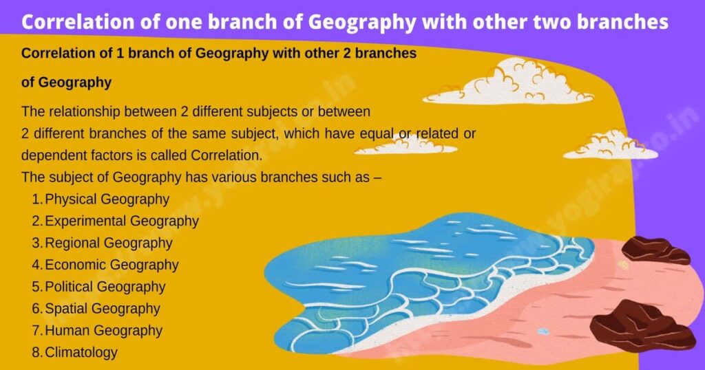 Correlation of one branch of Geography with other two branches
