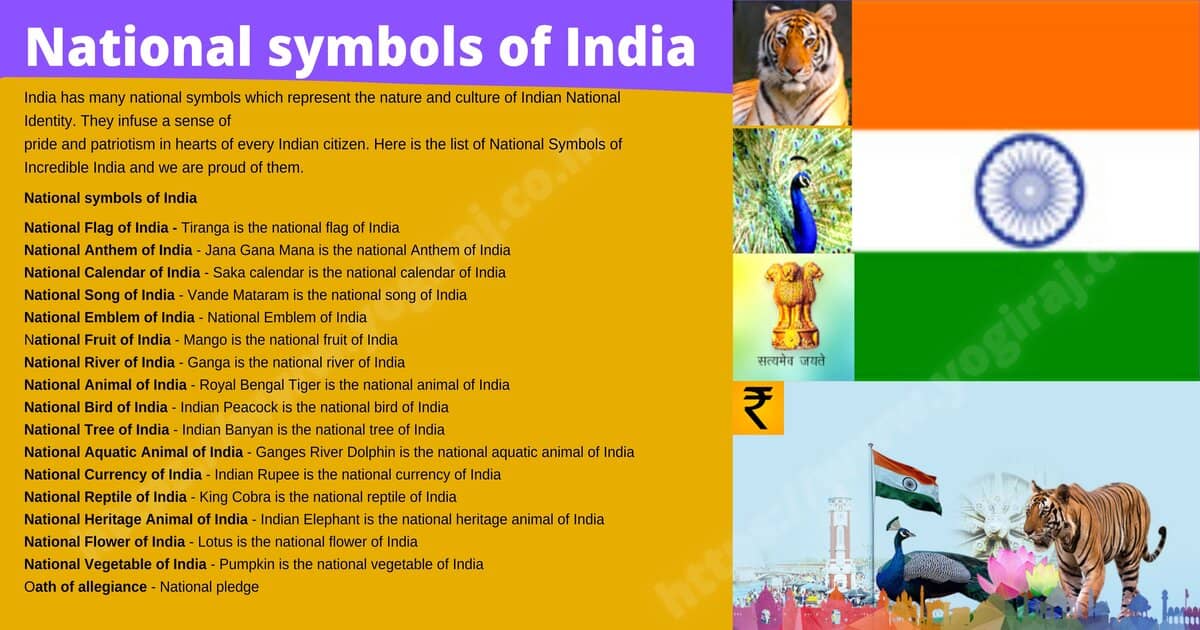 National symbols of India | Indian National Symbols