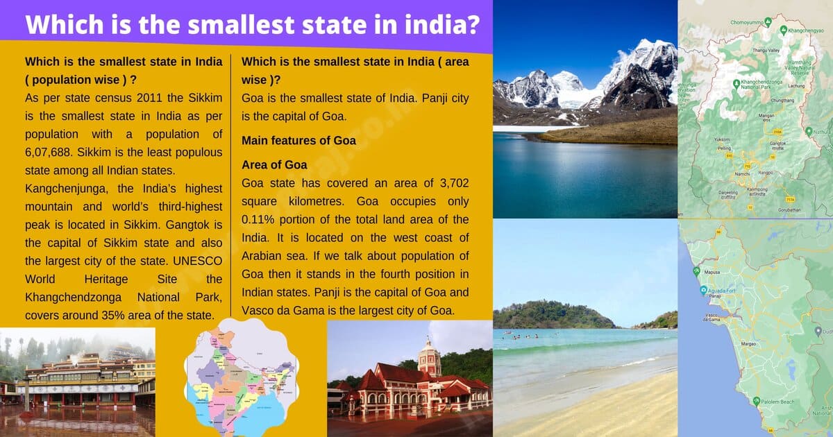 Which is the smallest state in India | Indian States