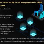 SQL Server installation