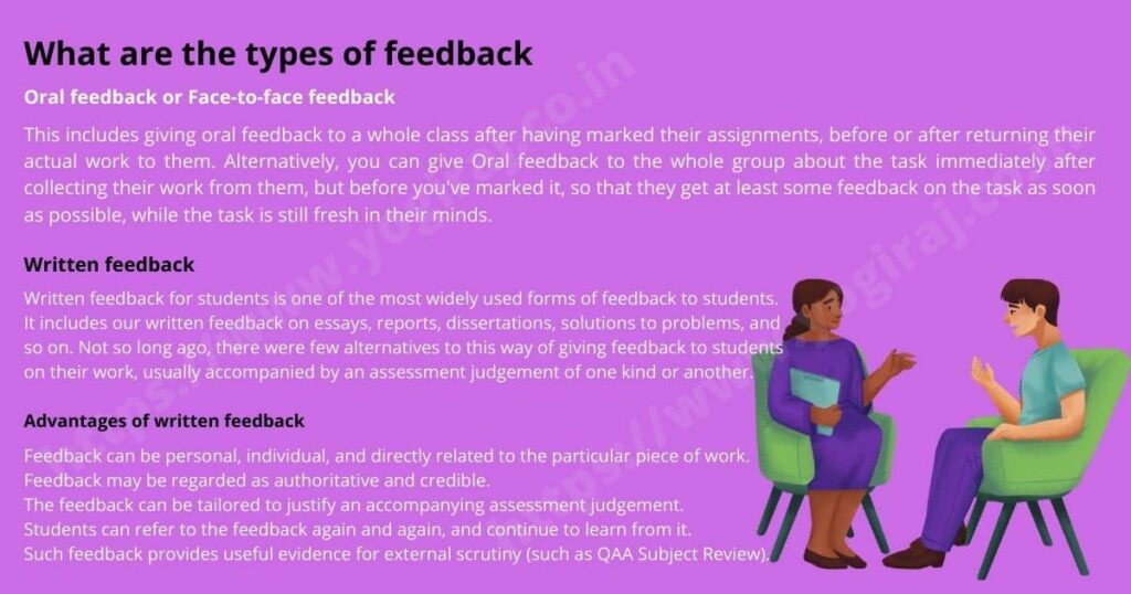 Types of feedback