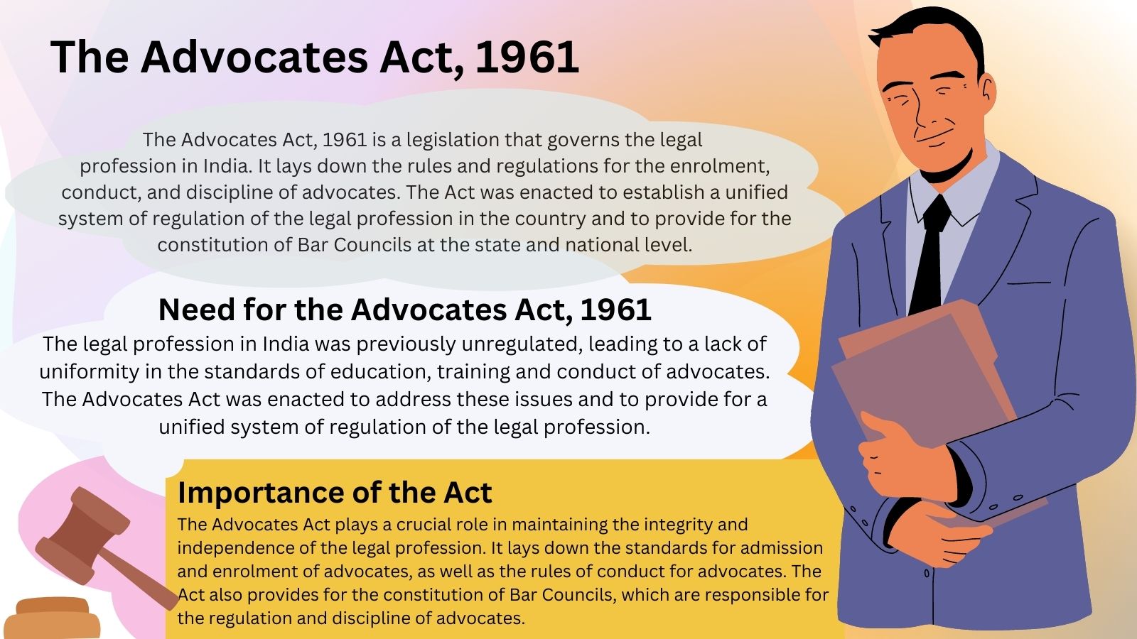 The Advocates Act, 1961