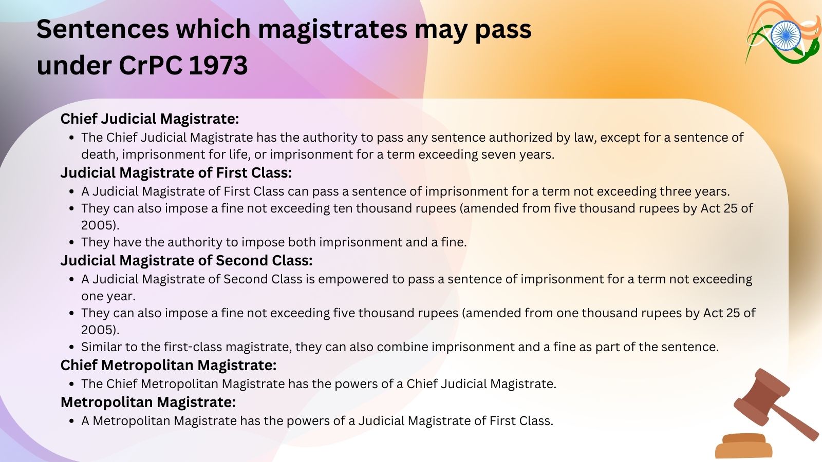 Sentences which magistrates may pass under CrPC 1973