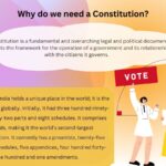 Why do we need a Constitution?