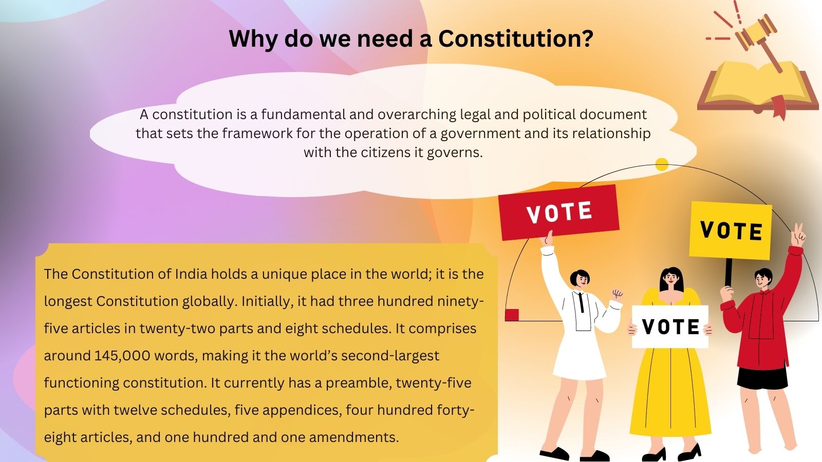 Why do we need a constitution 