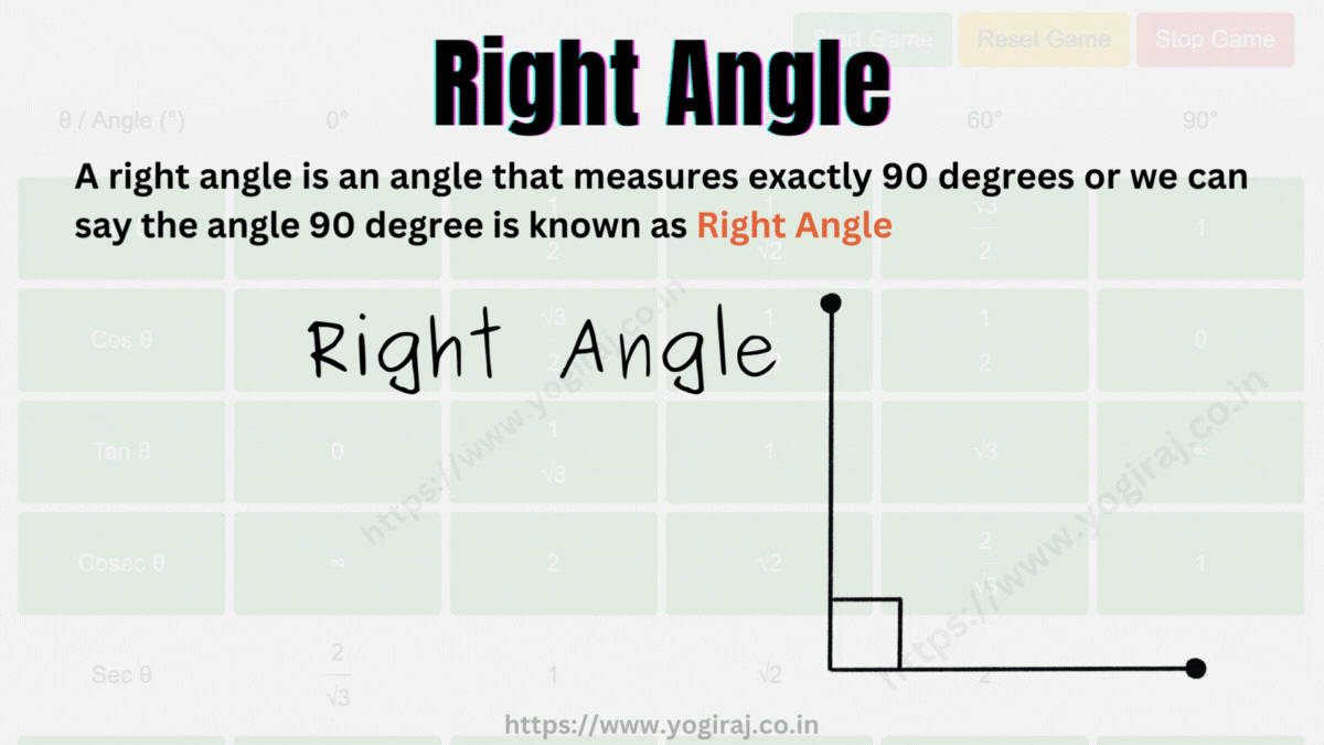 Right Angle
