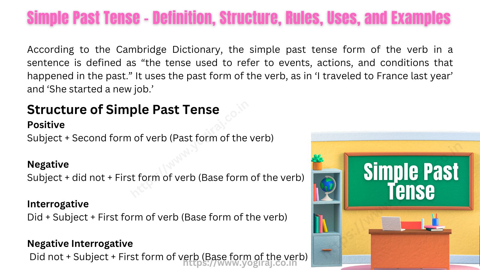 Simple Past Tense Definition and Examples