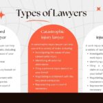 Work injury lawyer