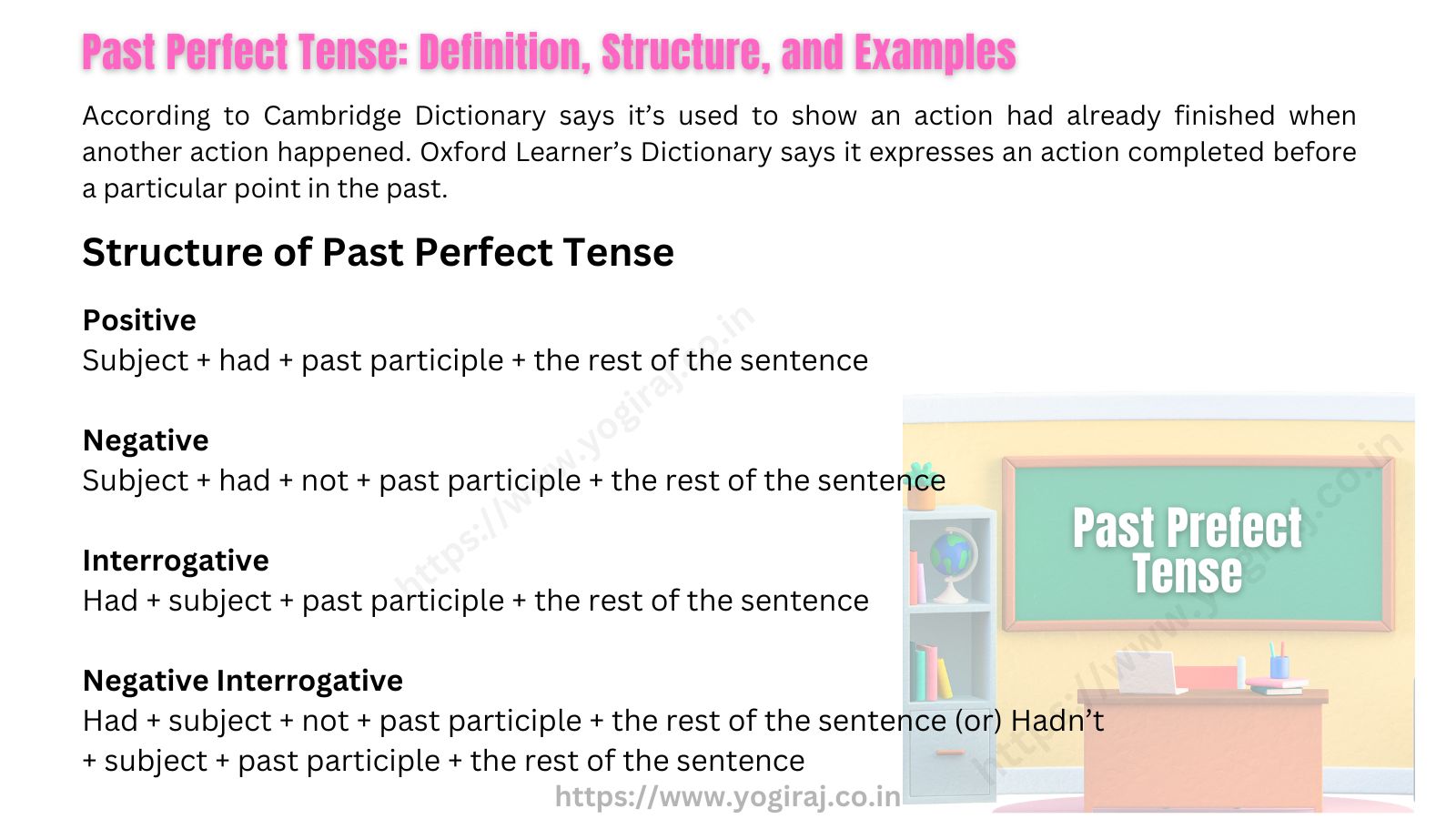 Past Participle: Definition and Examples