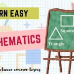 MCQs on The equation  (x^x)^x = 2  ( x*x*x is equal to 2 ) is satisfied when x is equal to