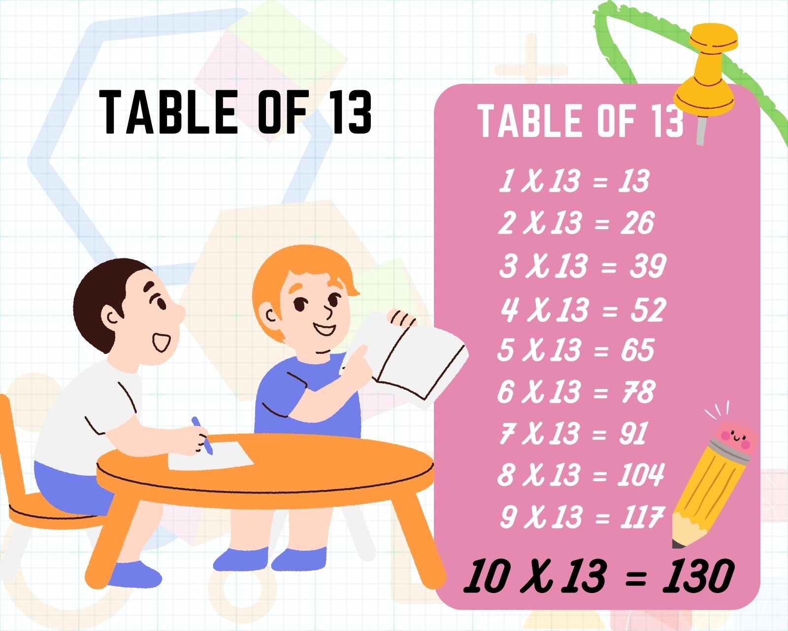 Table of 13 | 13 times table | tables 13 to 20, download the PDF of the 13 times table or 13 table pdf file