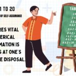 Tables 1 to 20 | Download tables 1 to 20 pdf files