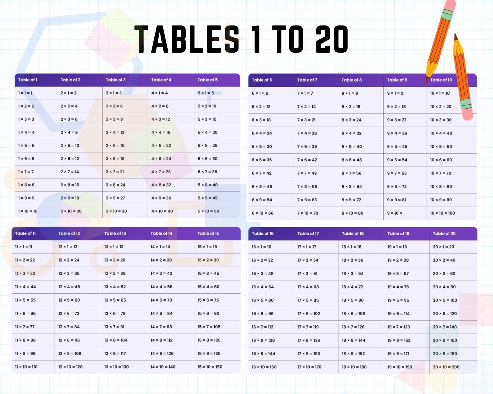 Tables 1 to 20 pdf file download