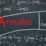 Annulus Formula | Learn with solved examples