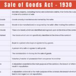 Sale of Goods Act – 1930