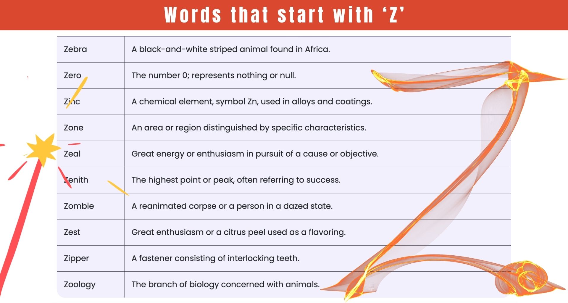 Words that start with z
