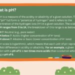 What is pH?