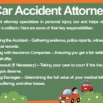 Car Accident Attorney