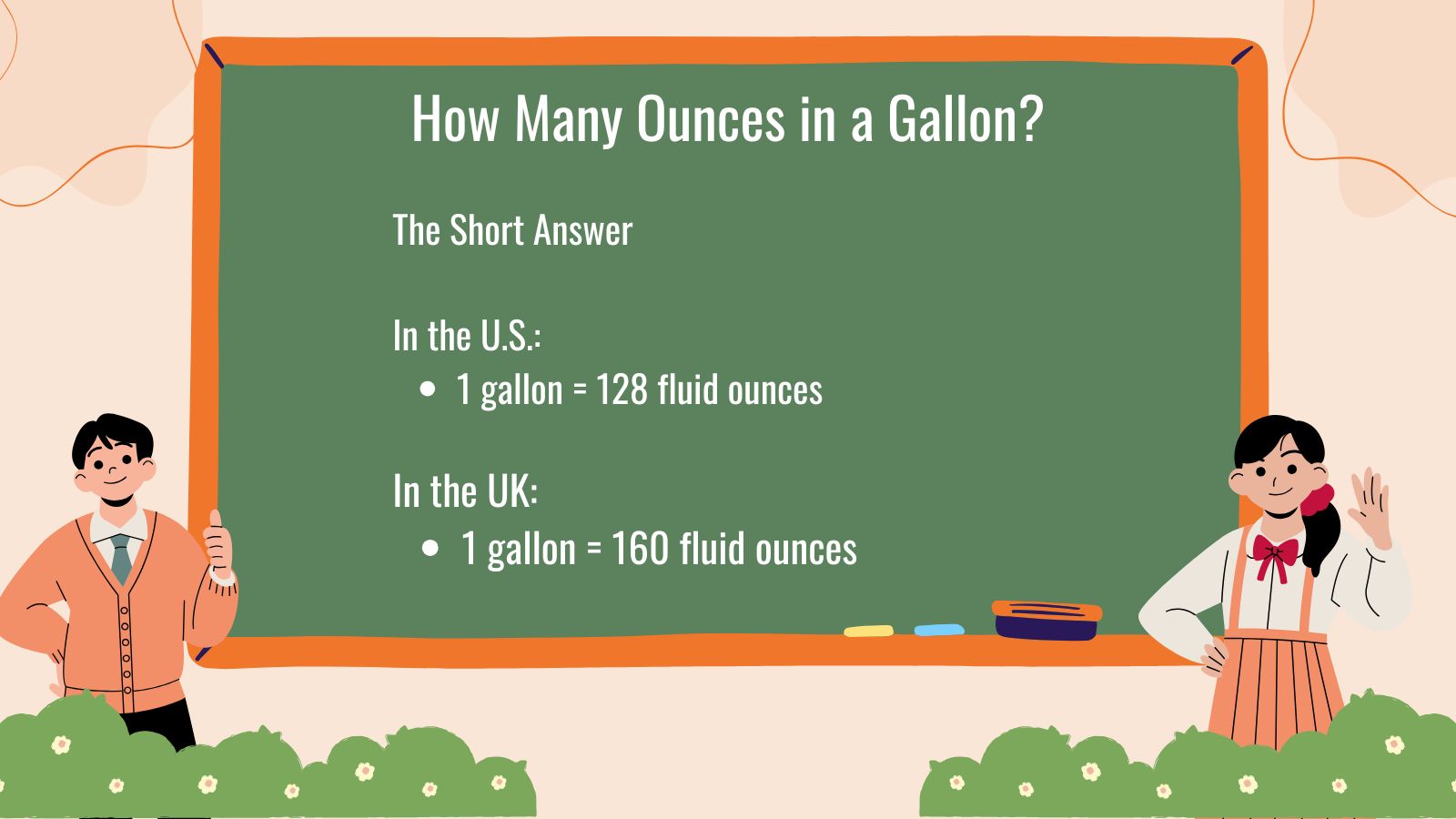 How many oz in a gallon?